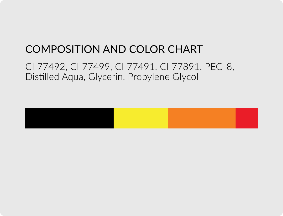 Color chart – Dolce Brown with Bronza or Orange Neutralizer